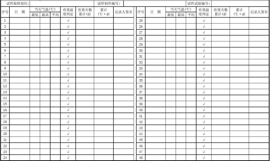 标准养护室温度记录